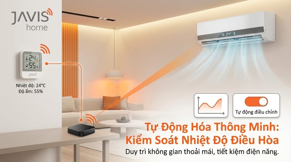 Hướng dẫn sử dụng tự động hóa thông minh kiểm soát nhiệt độ điều hòa