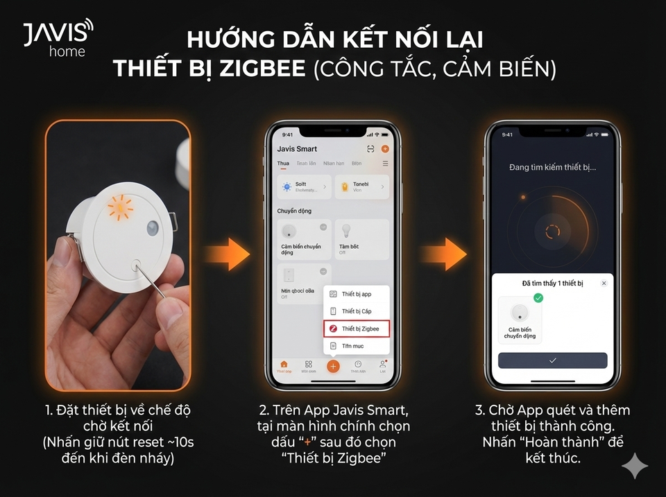 Hướng dẫn kết nối lại công tắc, cảm biến hoặc thiết bị Zigbee bất kỳ bị mất kết nối với hệ thống.