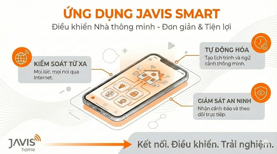 Hướng dẫn sử dụng cơ bản App Javis Smart