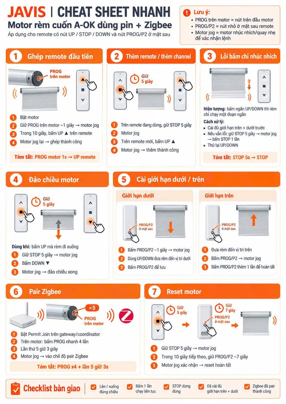 Hướng dẫn kết nối rèm A-OK Zigbee chạy Pin